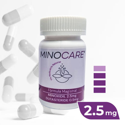 MINOCARE D / Minoxidil + Dutasteride 0.5 mg Cápsulas